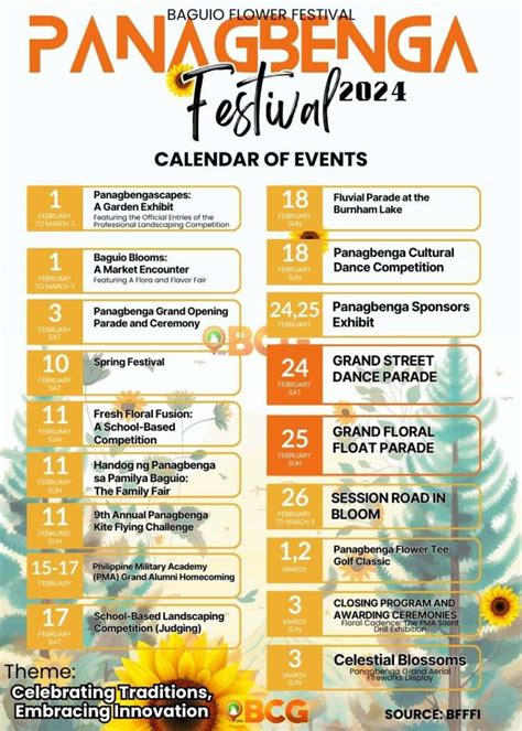 panagbenga 2025 schedule|Schedule of Events .